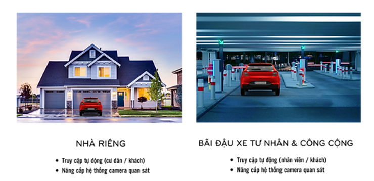 Hệ thống kiểm soát ra vào